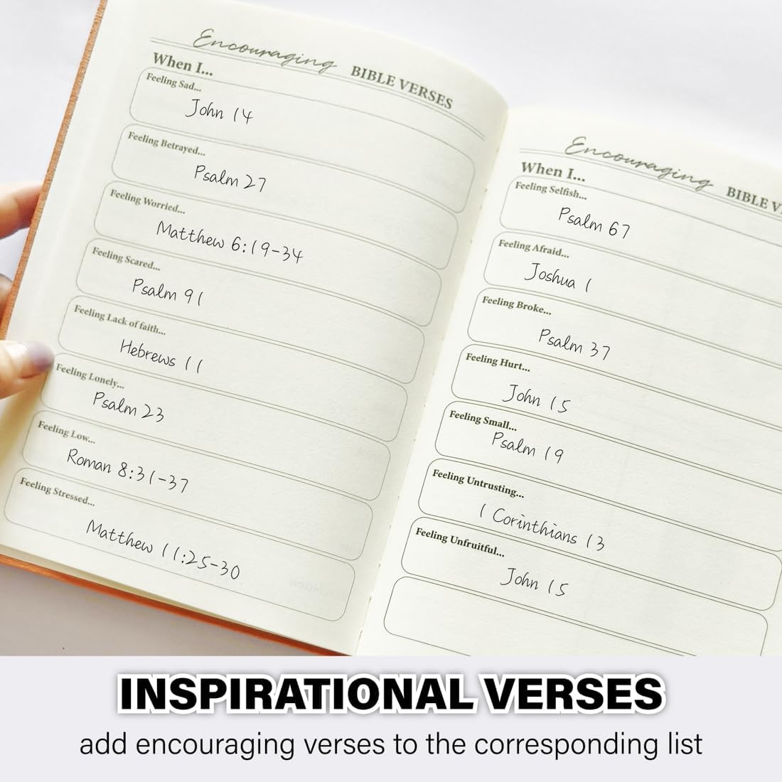 Bible Study Journal